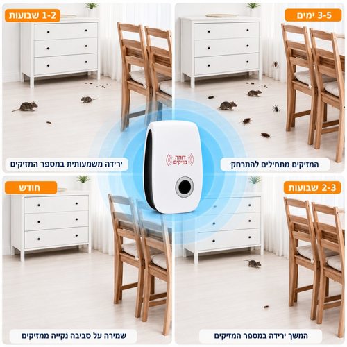 מרחיק חרקים ומזיקים אולטרה סוני לבית עד 50 מ״ר