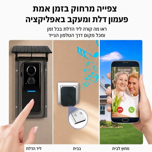 אינטרקום אלחוטי סולארי עם מצלמה ופעמון פנימי מבית Tuya