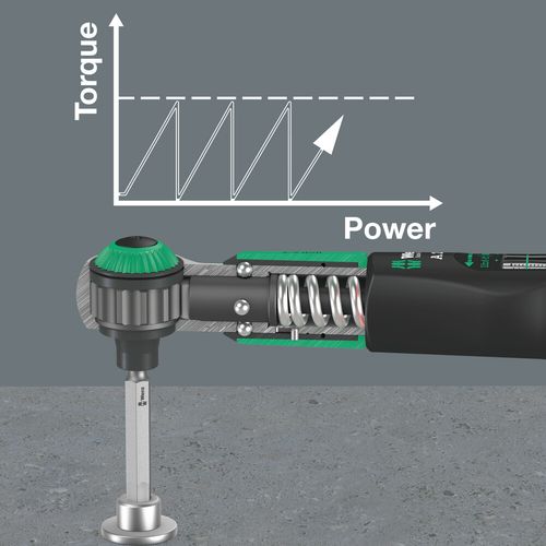 סט ידית מומנט Safe-Torque A 2 בחיבור 1/4 משושה וטווח 2-12 Nm, הכולל 23 חלקים במארז קומפקטי.