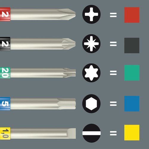 סט מברג מומנט לאופניים Safe-Torque חיבור 1/4 עם 7 חלקים.
