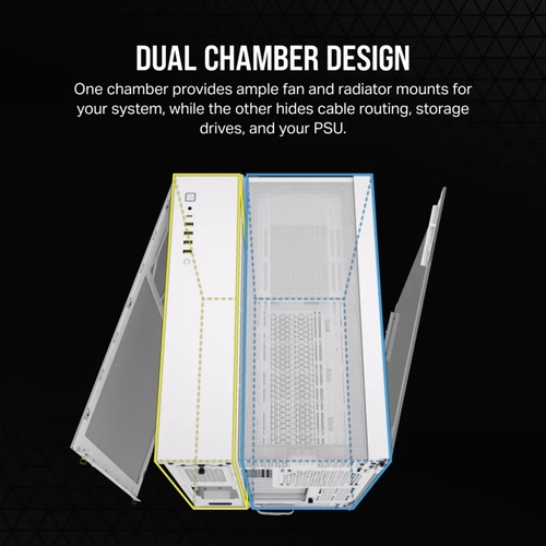 מארז למחשב | CORSAIR 6500X Mid-Tower Dual Chamber לבן