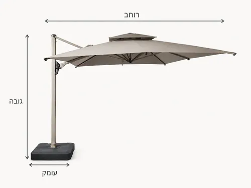 כולל בסיס מים