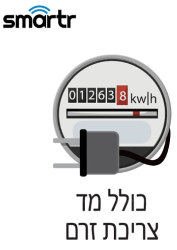 שקע חכם אלחוטי Wi-Fi 16A עם מד צריכת חשמל | שליטה מרחוק, טיימר והספק עד OMEGA -  3500W