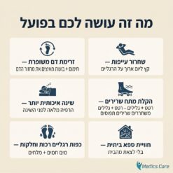 אמבט עיסוי SPA לרגליים MC-685 — חימום PTC + אור אדום + ויברציה + 6 גלילי עיסוי 