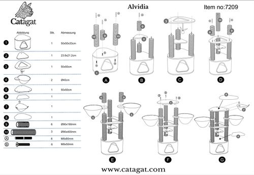 מתקן גירוד קטגט אלבידיה לחתול 7209 Catagat Alvidia
