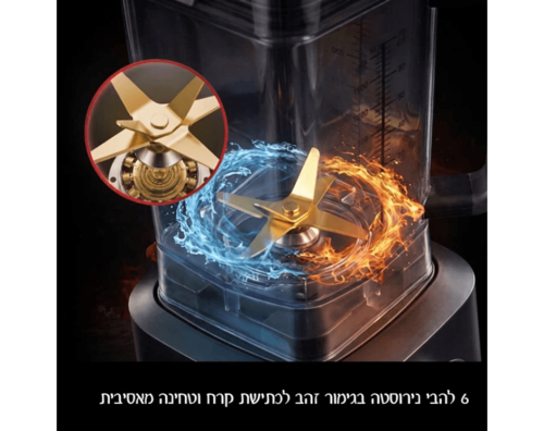 זה לא עוד בלנדר! זה ה- | TERMINATOR W2000 של עוצמה מתפרצת מבית Food appeal