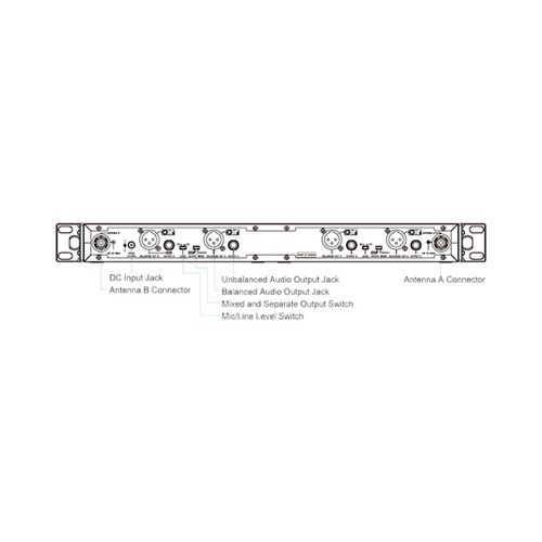 מקלט 4 ערוצים (ללא משדרים) דיוורסיטי עם תצוגת LCD תדר 498-510MHz