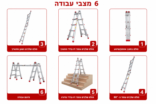 סולם טלסקופי 4.12 מטר מקצועי 6 מצבי עבודה  KAPRO 4X4 404-A03 ישראל 