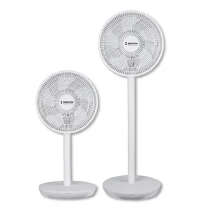 ‏מאוורר שולחן Benaton BT7482