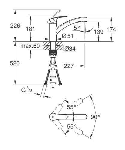ברז מטבח נשלף EUROSMART כרום מוברש GROHE