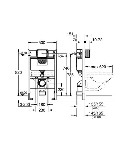 מיכל הדחה סמוי נמוך לקיר גבס Rapid SL גרואה | Grohe