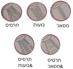 ראש טוש מקלחת דגם BDE 