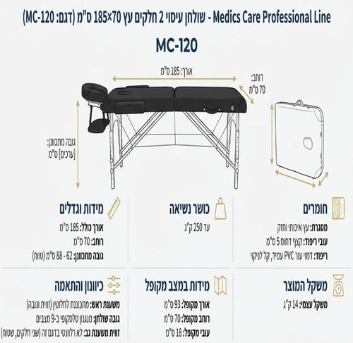 שולחן עיסוי מקצועי 185×70 ס”מ Medics Care MC-120