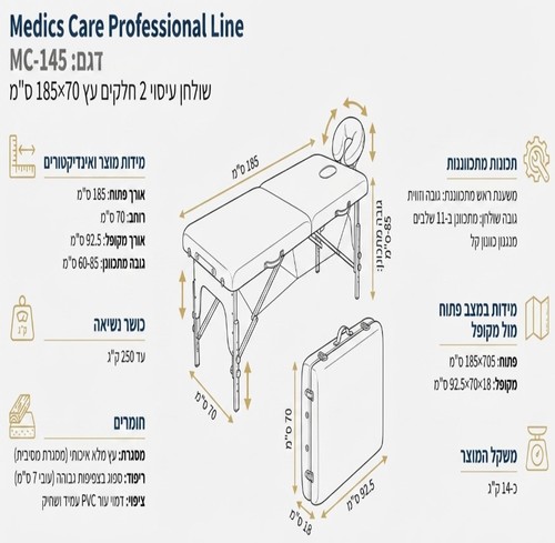 שולחן עיסוי מקצועי 185×70 ס”מ Medics Care MC-145