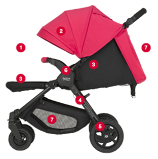 עגלת תינוק בי מושן פלוס B-Motion Plus עם ידית מתכוננת + מתקן כוס מתנה