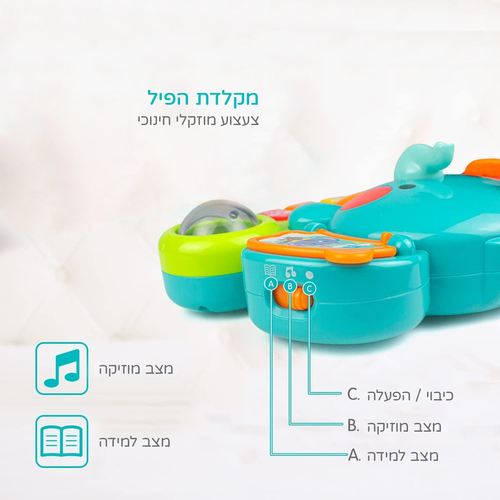 מקלדת הפיל עם מצב מוזיקלי ומצב למידה עם פסנתר ומגוון פעילויות