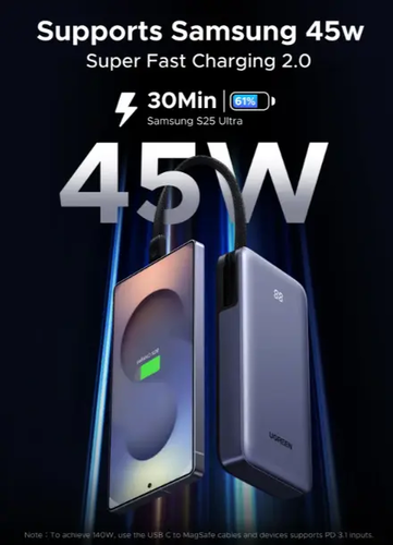  סוללת גיבוי UGREEN Nexode 20000mAh 45W עם כבל מובנה UGREEN PB536 55988B 
