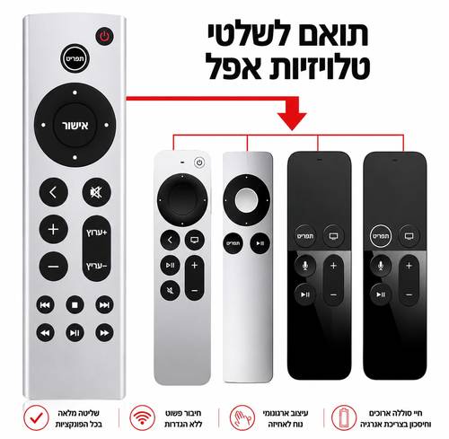 שלט אוניברסלי חכם ל-Apple TV ולטלוויזיה