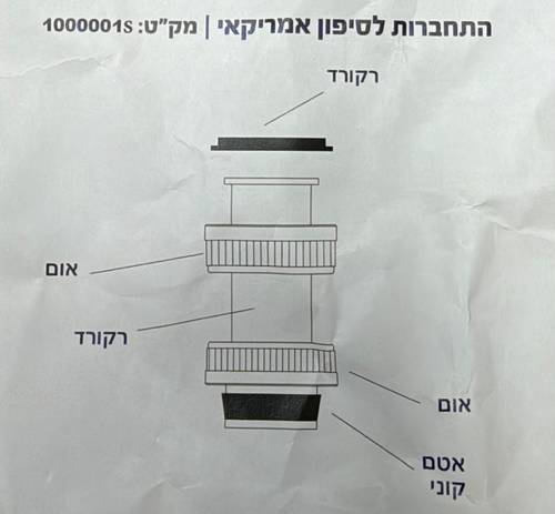 התחברות לסיפון אמריקאי