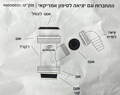התחברות עם יציאה למדיח לסיפון אמריקאי 