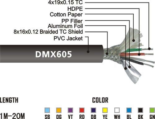 כבל DMX DMX-004