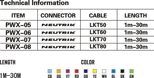 כבל רשת Cat PWX-005~ PWX-008