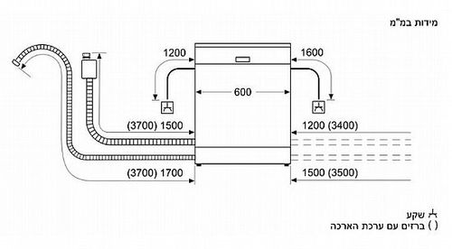 מדיח כלים אינטגראלי מלא SMV4HAX07E 