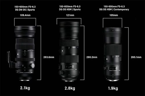 עדשת טלפוטו זום Sigma 150-600mm F5-6.3 DG DN OS S