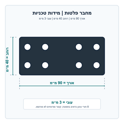 מחבר פלטות 90X40X3מ