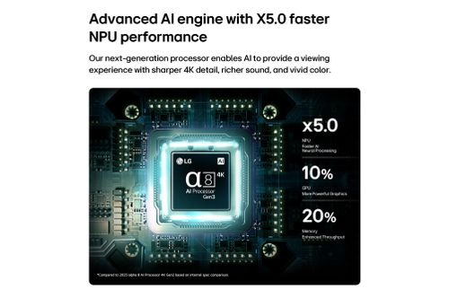 טלוויזיית LG QNED evo AI QNED85 MiniLED בגודל 100 אינץ׳ ומערכת הפעלה webOS 26, דגם 100QNED85B8