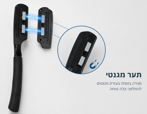 ידית תער מגנטי מקצועית לספרים – שחור