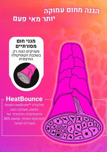 ספריי לריכוך והגנה מחום HeatBounce K18