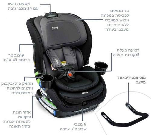 כיסא בטיחות צר פופלר אס קליק טייט Poplar S ClickTight עם מוט אנטיריבאונד, כרית ראש ובד ללא כימיכלים - שחור/אפור Stone Onyx