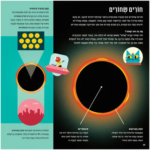 ספר המדע לילדים פרופסור אסטרוקט בחזית החלל - ד