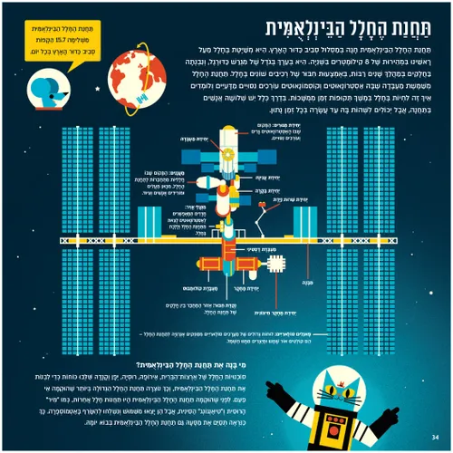 ספר המדע לילדים פרופסור אסטרוקט בחזית החלל - ד