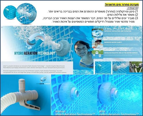 משאבה פלוס מסנן חול 3,200 גלון בשעה לבריכה פלוס טיימר מובנה 26652 מבית INTEX - המחשת שימוש במוצר