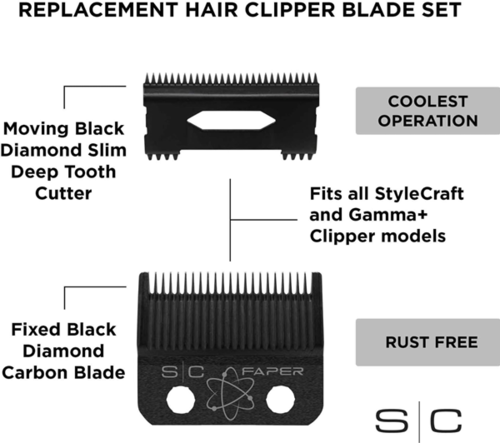 סכין חיתוך ופלטת Faper למכונת תספורת StyleCraft – Black Diamond Carbon DLC + Slim Deep Tooth