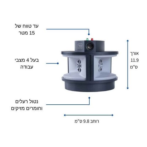 ברדלס - מכשיר להרחקת עכברים הדברה אלקטרונית הרחקת עכברים, הרחקת חולדות