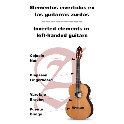 גיטרה קלאסית  + נרתיק שמאלית ALHAMBRA 1 C HT LH Solid cedar Top + 10mm bag