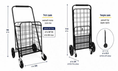 עגלת שוק מתכת שחורה -M - גודל תא 38X34