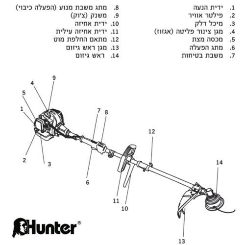 חרמש / קוצץ קנטים מנוע בנזין 42.7 סמ