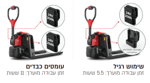 עגלת משטחים חשמלית  TASSA - F4 Li- Ion T1.5 