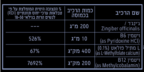 חומצה פולית ברא צמחים 60 כמוסות - Bara Folic Aid