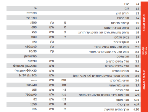 עגלת משטחים חשמלית  TASSA - F4 Li- Ion T1.5 