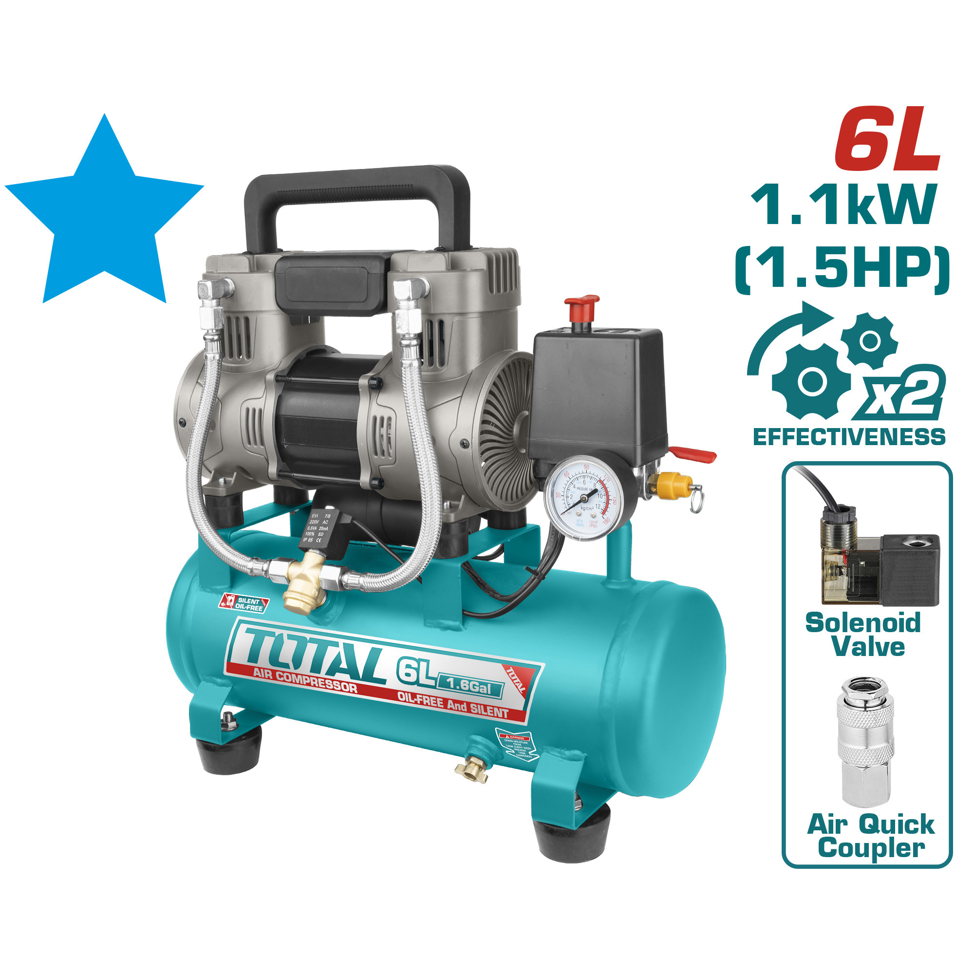 מדחס אוויר 240V 1100W TCS1110062