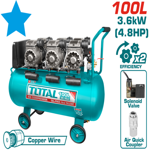 מדחס אוויר 3×1200W