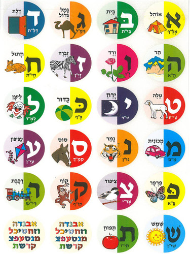 10 דפי מדבקות א-ב אות פותחת/עולם המדבקות
