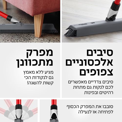 מטאטא מפרקי מגב מובנה – גומי, כולל להב פטנטי