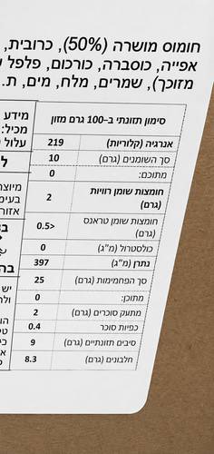 כדורי פלאפל  1 ק