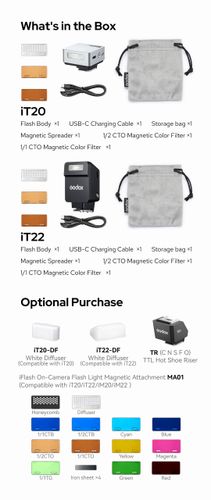 פלאש מיני TTL Godox iT20 Fuji (שחור)